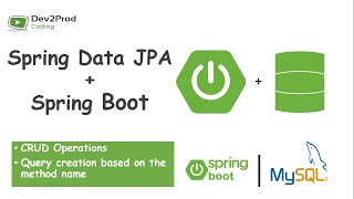 Spring Data JPA with Spring Boot  Dev2Prod Coding [upl. by Majka]