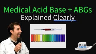 Medical Acid Base Balance Disorders amp ABGs Explained Clearly [upl. by Booze]