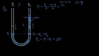 Introduction to Manometers  part 1 [upl. by Packston]