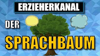 Sprachentwicklung bei Kindern Sprachbaum  ERZIEHERKANAL [upl. by Peck]