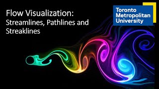 Introduction to Flow Visualization Streamlines Streaklines and Pathlines [upl. by Nyberg]