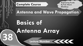 Antenna Array Basics Radiation Electric Field amp Advantages Explained [upl. by Mellicent338]