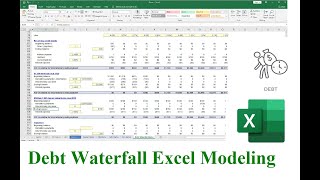 How to Model a Debt Waterfall Debt Schedule  Investment Banking Financial Modeling Skills [upl. by Sesom]