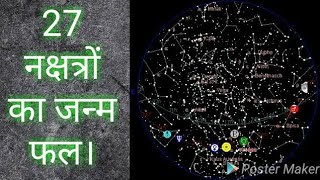 27 नक्षत्र और उनके जन्म फल 27 Nakshatra Birth In Astrology [upl. by Schrick]