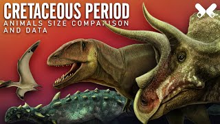 CRETACEOUS PERIOD Dinosaurs and other animals Size comparison and data [upl. by Yseult]