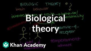 Biological theory  Behavior  MCAT  Khan Academy [upl. by Caron]