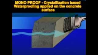 Crystallization Waterproofing System [upl. by Juno]