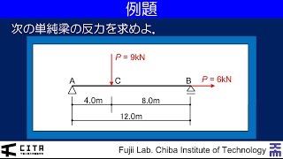 構造力学入門 反力編01 単純梁1 [upl. by Refinnej817]