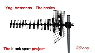 Yagi Antenna Basics [upl. by Jacobs]