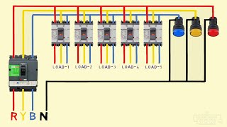 Main Distribution Board wiring MDB 3 phase wiring diagram [upl. by Led]