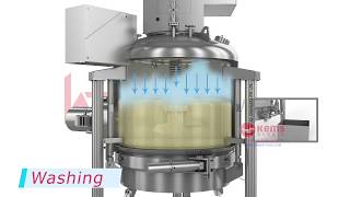 Filtration and Drying in Agitated Nutsche Filter Process 3d Animation [upl. by Repsac]