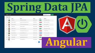 Spring Data JPA Pagination with Angular [upl. by Dahlstrom]