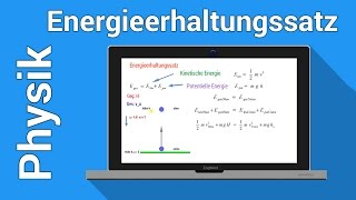 Energieerhaltungssatz Potentielle und Kinetische Energie  Physik Nachhilfe [upl. by Maeve]