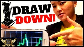 Forex Trading Drawdown Explained Simply [upl. by Leaw]