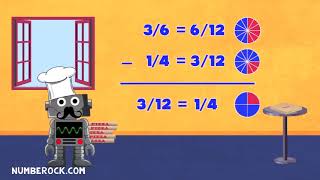 Adding amp Subtracting Fractions Song LIKE and UNLIKE Denominators  Numberock [upl. by Eimrots46]