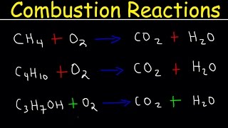 Balancing Combustion Reactions [upl. by Esekram]