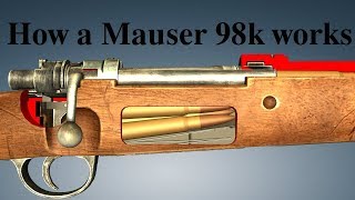 How a Mauser 98k works [upl. by Assecnirp412]