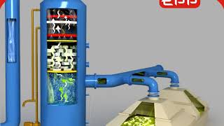 How Acid Fume Scrubbing System Works Revealed by EPP [upl. by Ricker]