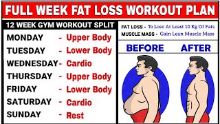 Full Week Workout Plan For Fat Loss BuddyFitness [upl. by Stewart]