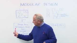 Engineering Coffee Break Modular Design  Intergraph PPampM [upl. by Giffie]