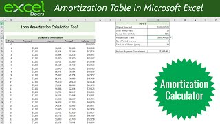 Create automatic loan amortization schedule table with PMT IPMT PPMT formulas in Microsoft Excel [upl. by Evangelina993]