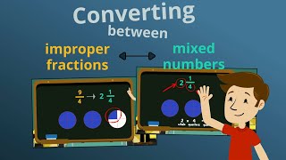 Converting Improper Fractions amp Mixed Numbers  EasyTeaching [upl. by Jacintha636]