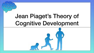 Jean Piaget’s Theory of Cognitive Development [upl. by Aneer]