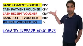 How to Prepare Vouchers  vouchers in accounting [upl. by Hirz]