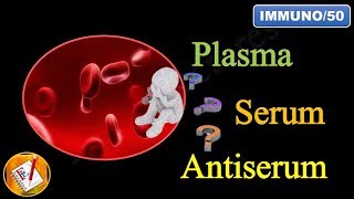 Plasma Serum and Antiserum FLImmuno50 [upl. by Madigan]