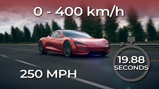 TESLA ROADSTER  Acceleration 0400 kmh 250 MPH [upl. by Devol]