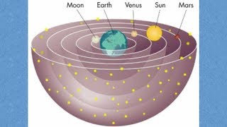 Ptolemys Geocentric Cosmology [upl. by Wendall]