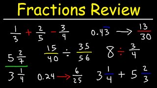 Fractions Mixed Numbers Decimals amp Percents  Review [upl. by Aletsirc157]