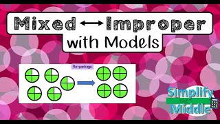 Converting Mixed Numbers and Improper Fractions [upl. by Greeley]