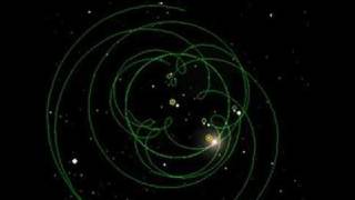 Ptolemaic vs Copernican Model [upl. by Dlorag57]