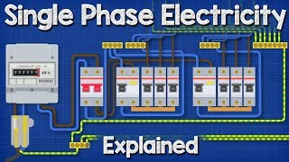 Single Phase Electricity Explained  wiring diagram energy meter [upl. by Daberath]