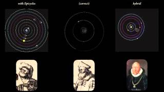 The Ptolemaic Copernican and Tychonic Systems of Planetary Motion [upl. by Hizar]