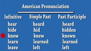 Irregular Verbs  American Pronunciation [upl. by Earezed701]