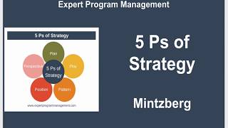 5 Ps of Strategy  Mintzberg [upl. by Oludoet]