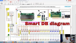 Smart Power Distribution Board single amp 3 phase DB MCB wiring diagram [upl. by Rotce314]