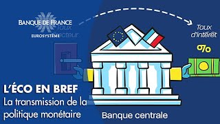 La transmission de la politique monétaire  Banque de France [upl. by Tergram782]