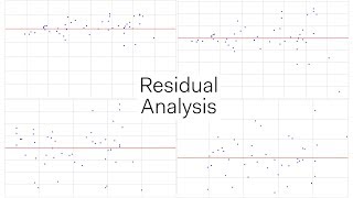 Residual Analysis [upl. by Arakat]