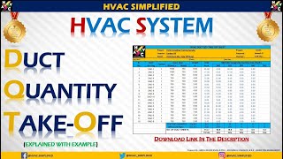 HVAC System  Duct Quantity TakeOff Example Explained [upl. by Amsirhc]