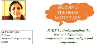 Nursing Theories Made Easy Part 1 Basics Components Metaparadigm Importance [upl. by Hgieliak]