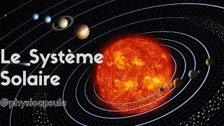 Le système solaire physiquechimie [upl. by Rep]