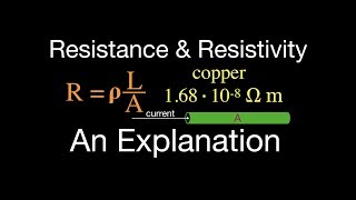 Resistance amp Resistivity An Explanation [upl. by Llehsal]