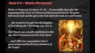 The 7 Jewish Feast Days And Their Prophetic Significance [upl. by Akiemehs]