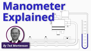 Manometer Explained  Working Principle [upl. by Terris]