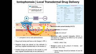 Basics of Iontophoresis  Example Calculations [upl. by Erdnoid]