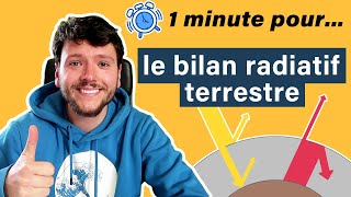 LE BILAN RADIATIF TERRESTRE en 1 minute 30   1ere [upl. by Lot]