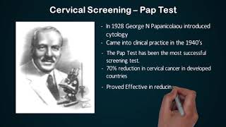 PAP Test amp Liquid Based Cytology [upl. by Samtsirhc]